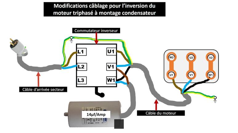 comment brancher un moteur triphasé en mono