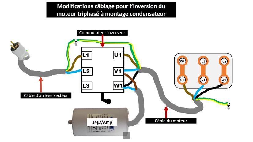 comment brancher un moteur triphasé en monophasé