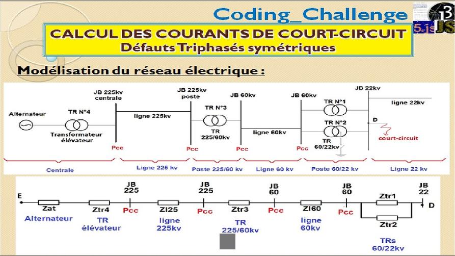 comment calculer le courant de démarrage d'un moteur