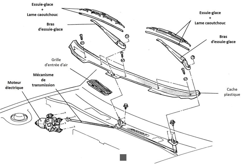 comment changer un moteur d'essuie glace arriere
