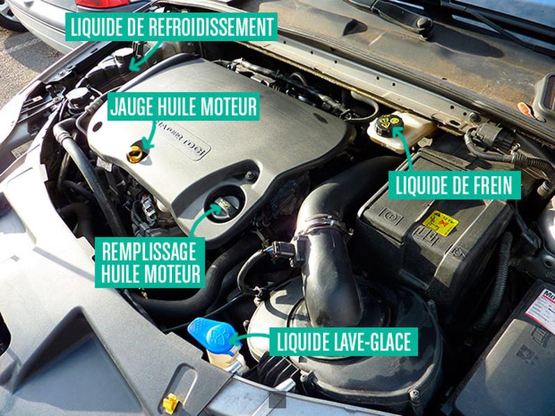 comment connaitre le code moteur de sa voiture