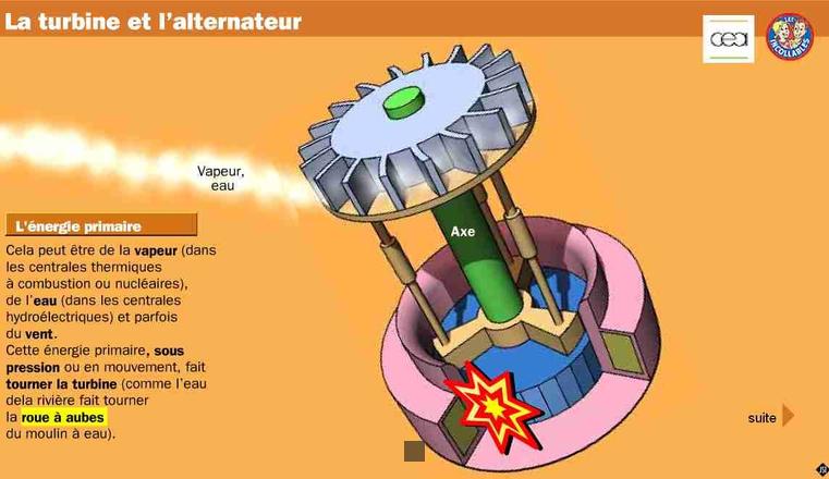 Comment différencier un problème de batterie d'un souci d'alternateur : Le Guide Ultime pour les Propriétaires de Voiture Galère !