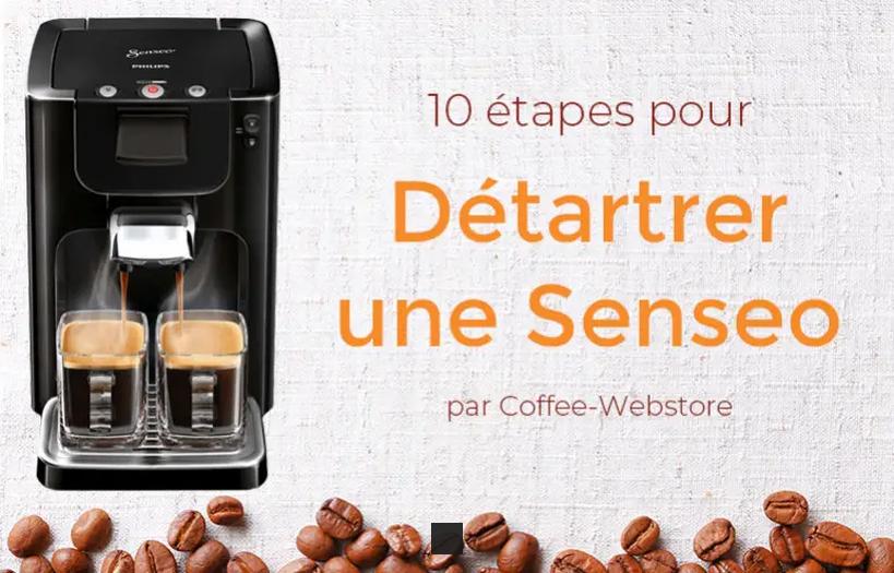 Comment éliminer le voyant calc de votre Senseo : Guide complet de détartrage pour une machine à café éclatante !