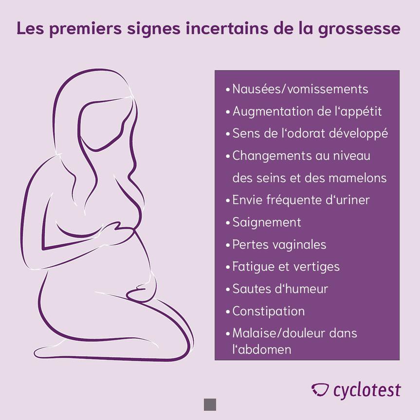 Comment Reconnaître les Signes d'Injecteurs Fatigués sur Votre Voiture: Guide Pratique pour Éviter les Problèmes Coûteux