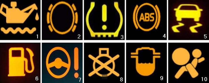 Décryptage des Voyants du Tableau de Bord : Comprendre les Signaux Lumineux de Ta Voiture 🚗✨