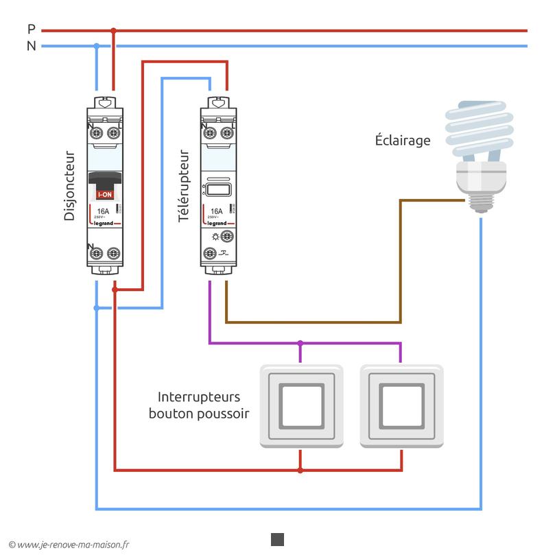 Guide d'installation : Comment brancher un interrupteur Legrand avec voyant lumineux en 4 étapes faciles !