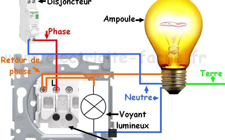 Guide pratique pour brancher un interrupteur à voyant lumineux : illuminer votre intérieur en toute sécurité !