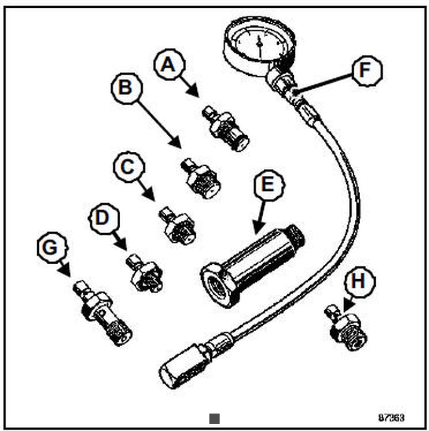 Maîtriser la Pression d'Huile d'un Moteur : Astuces et Solutions