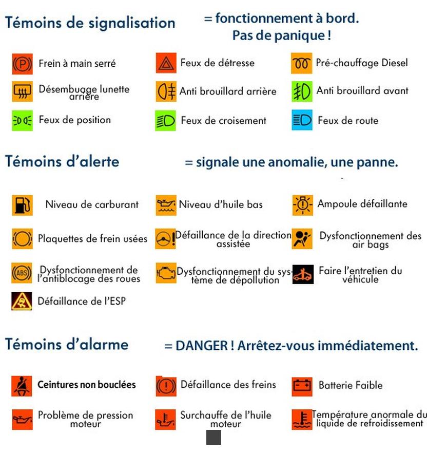 Guide Complet pour Activer les Voyants Lumineux sur Samsung : Ne Ratez Plus Aucune Notification !