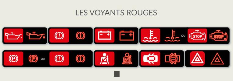 Les Voyants Rouges de Voiture : Comprendre et Agir Rapidement 🚨