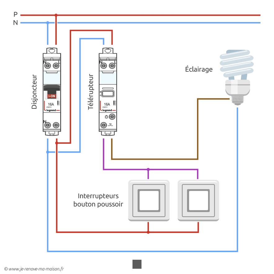 Maîtrisez l'Art de Brancher un Interrupteur Legrand avec Voyant Lumineux : Guide Pratique et Astuces!