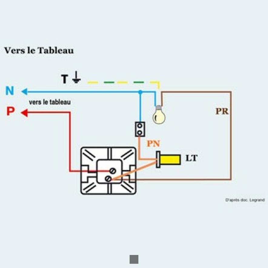 Maîtrisez l'Art du Branchement : Guide Complet pour Connecter un Interrupteur avec Voyant Lumineux