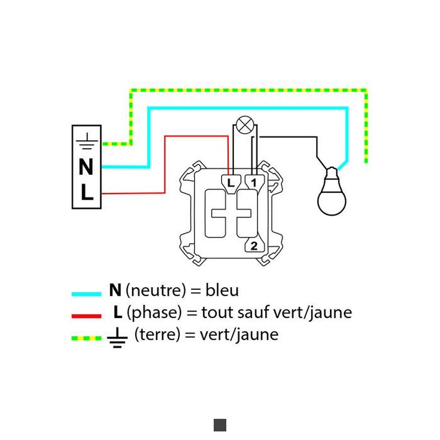 Maîtrisez l'Art du Branchement : Interrupteur avec Voyant Sans Neutre Expliqué Facilement