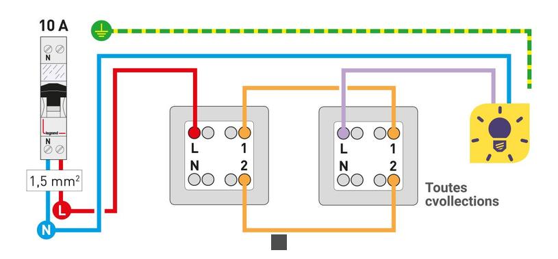 Maîtrisez l'Installation d'un Va-et-Vient avec Voyant Lumineux : Guide Pratique et Astuces Lumineuses !