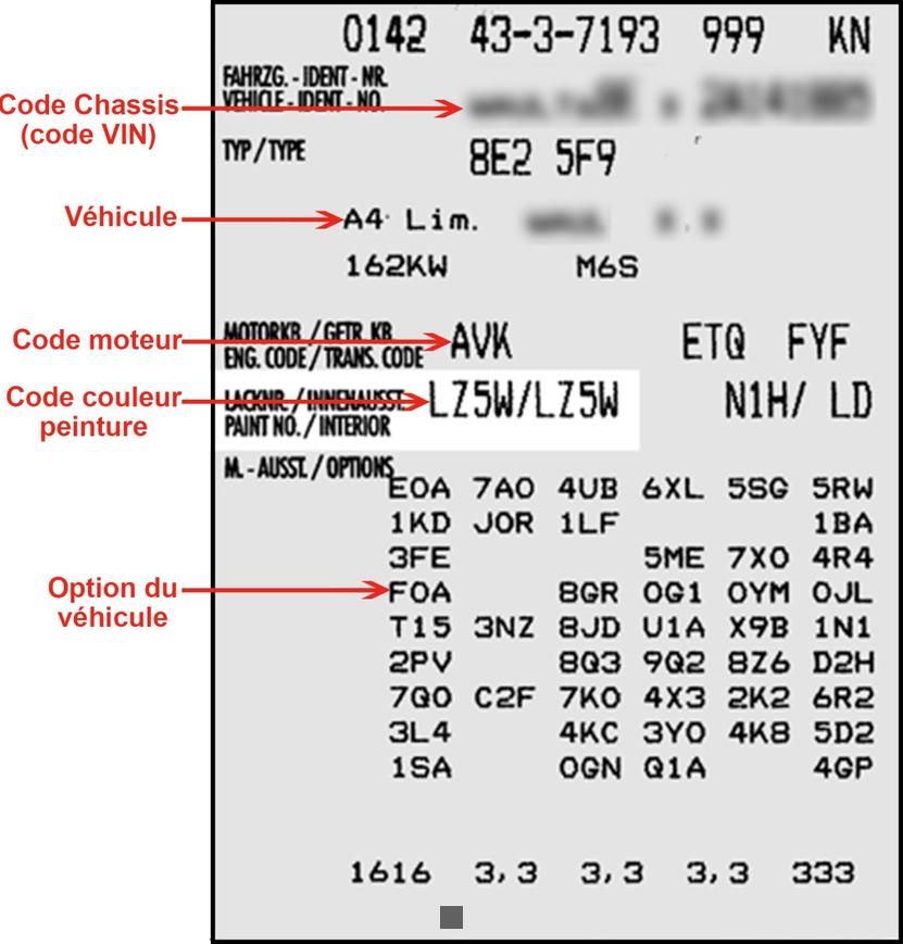 où trouver le code moteur sur la carte grise