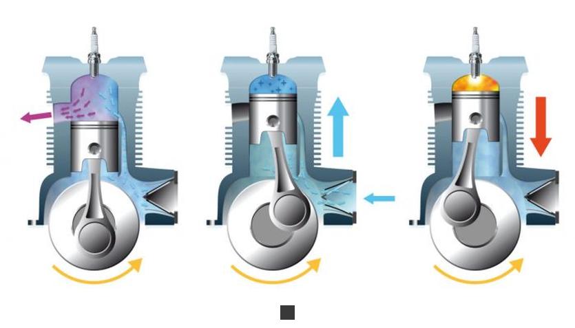 peut on naviguer avec un moteur 2 temps